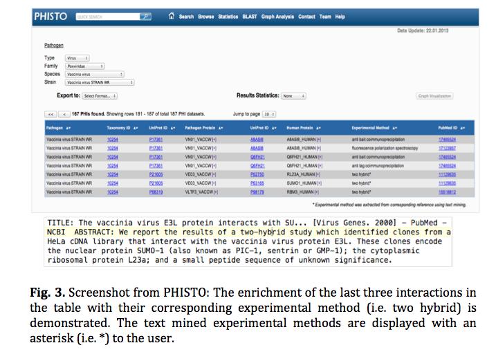 Sample biomedical text