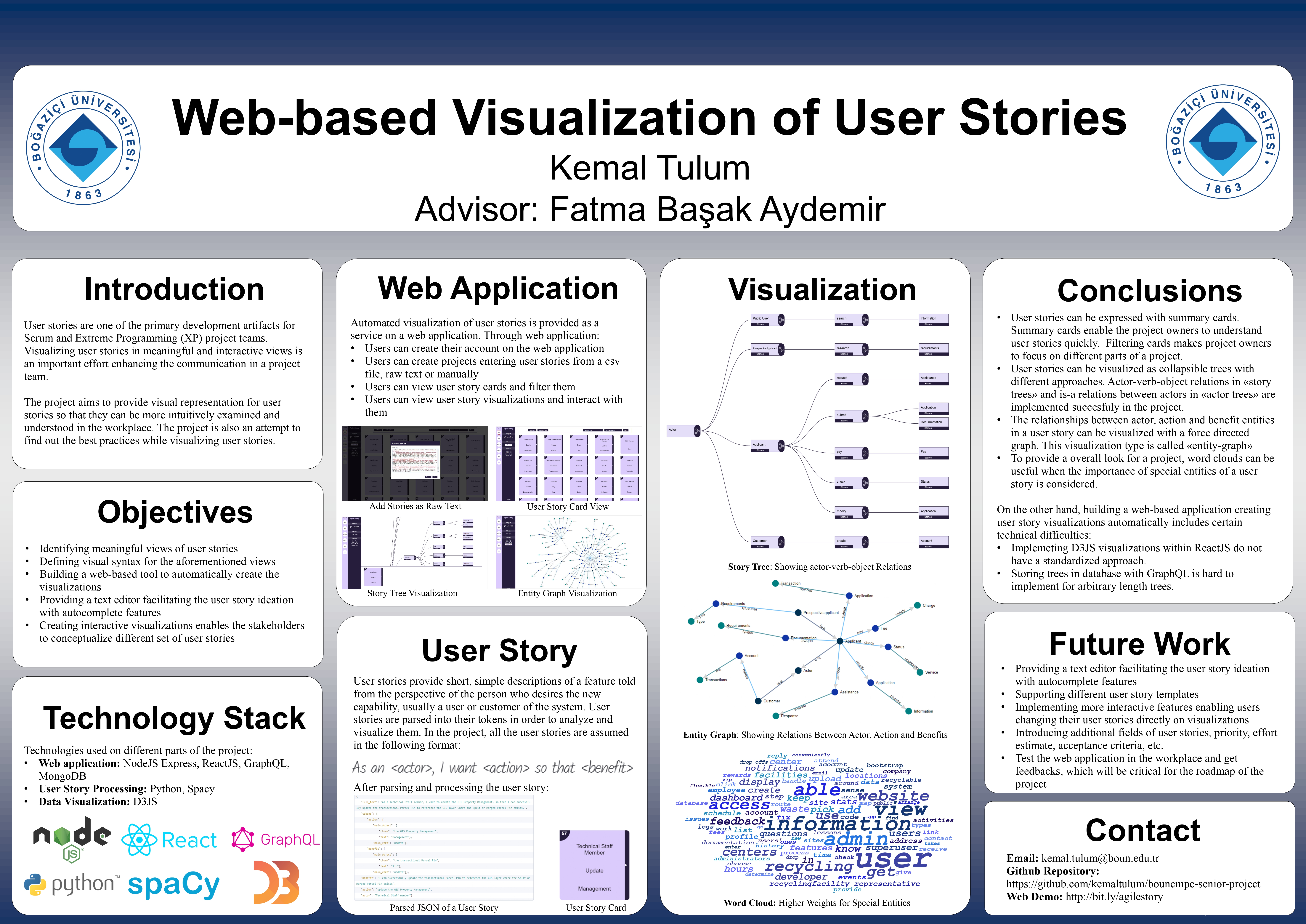 Web-based Visualization of User Stories.