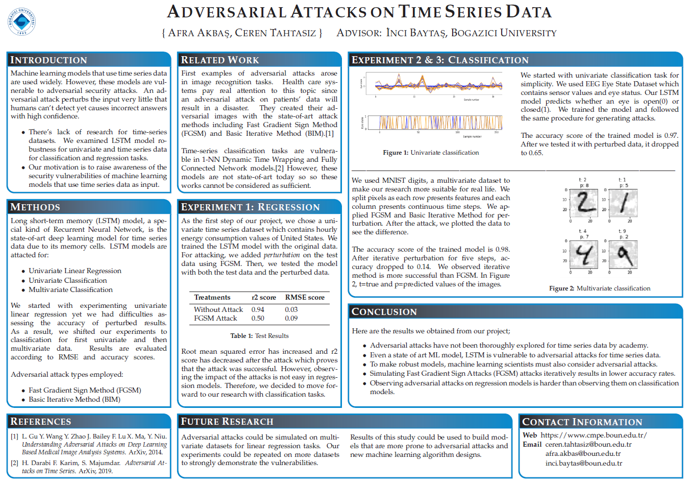 Are AlphaZero-like Agents Robust to Adversarial Perturbations? Poster