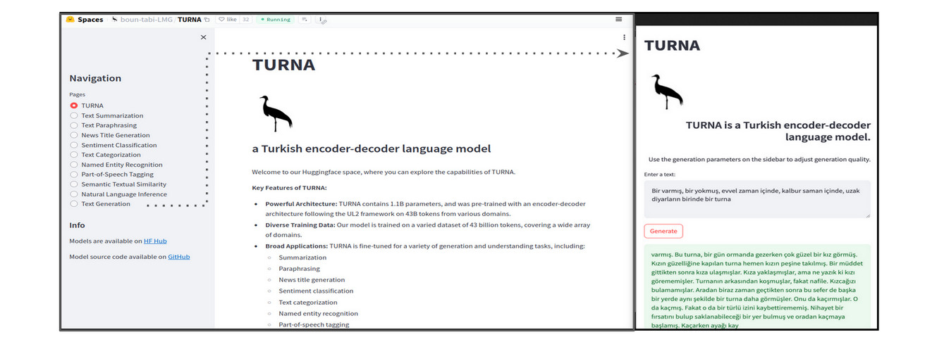 TURNA's user interface with a text generation example