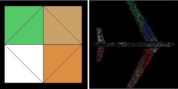 \begin{figure}
\centerline {
\psfig{file=1a.ps,width=2.5in,height=2.5in}
\psfig{file=1b.ps,width=2.5in,height=2.5in}
}\end{figure}