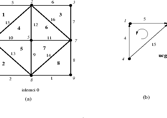 \begin{figure}
\centerline {\psfig{file=owner1.eps,width=5.8in,height=3.6in}}\end{figure}